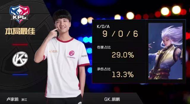 的足球旅程 的足球旅程