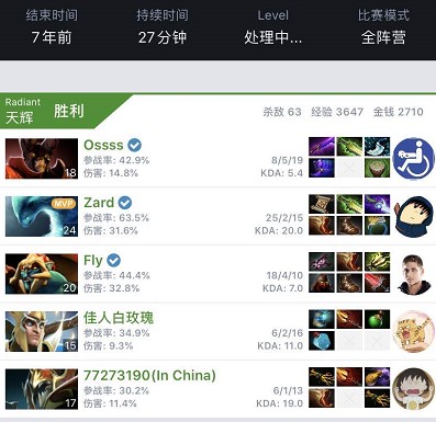 将当天的金 将当天的金