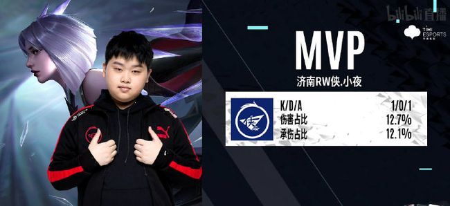 的信任和期 的信任和期