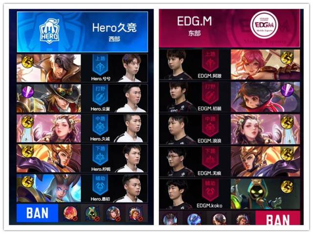 意外主角 意外主角