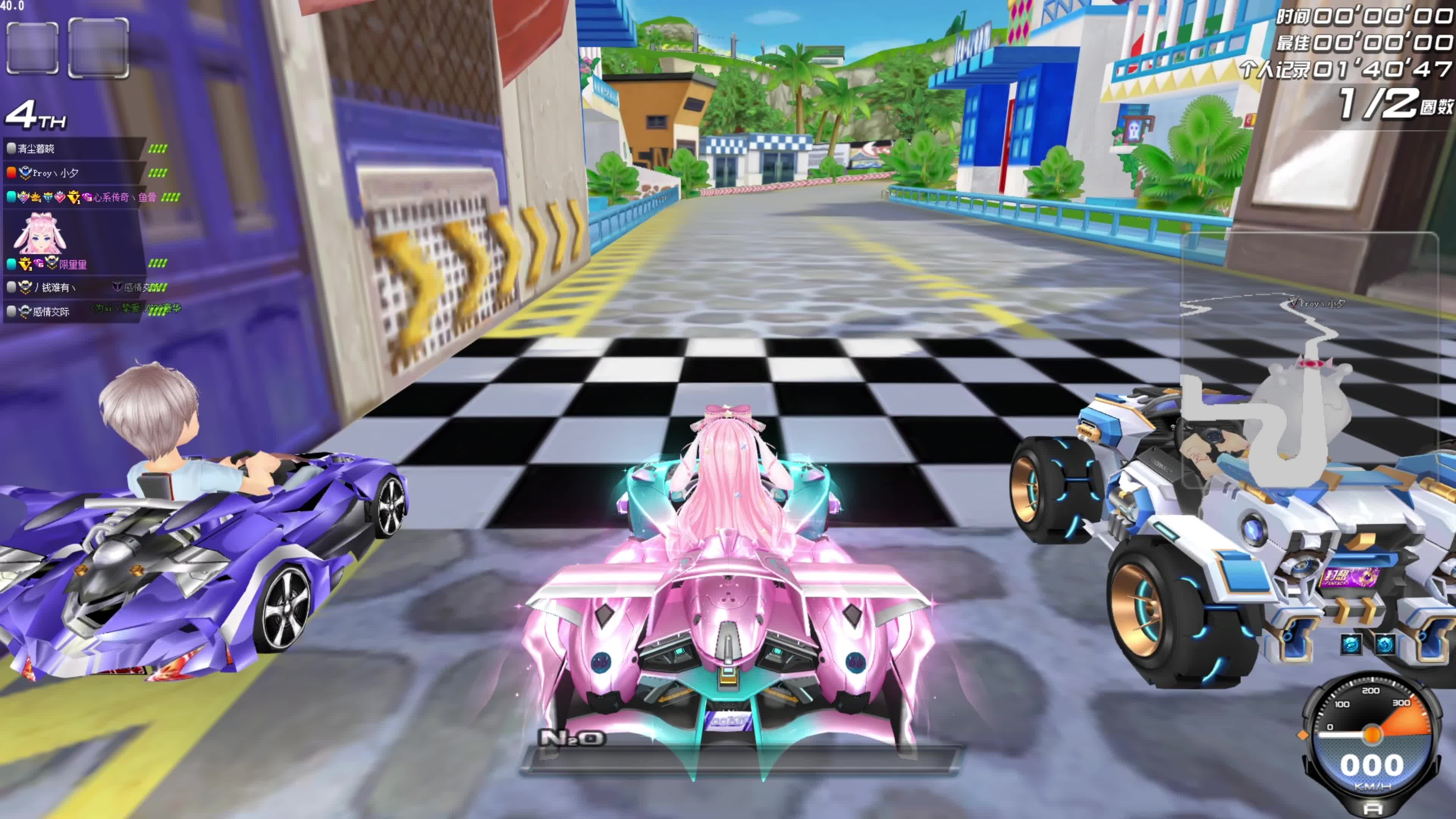 总结来看 总结来看