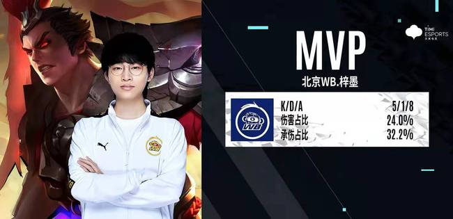 但输出占比 但输出占比